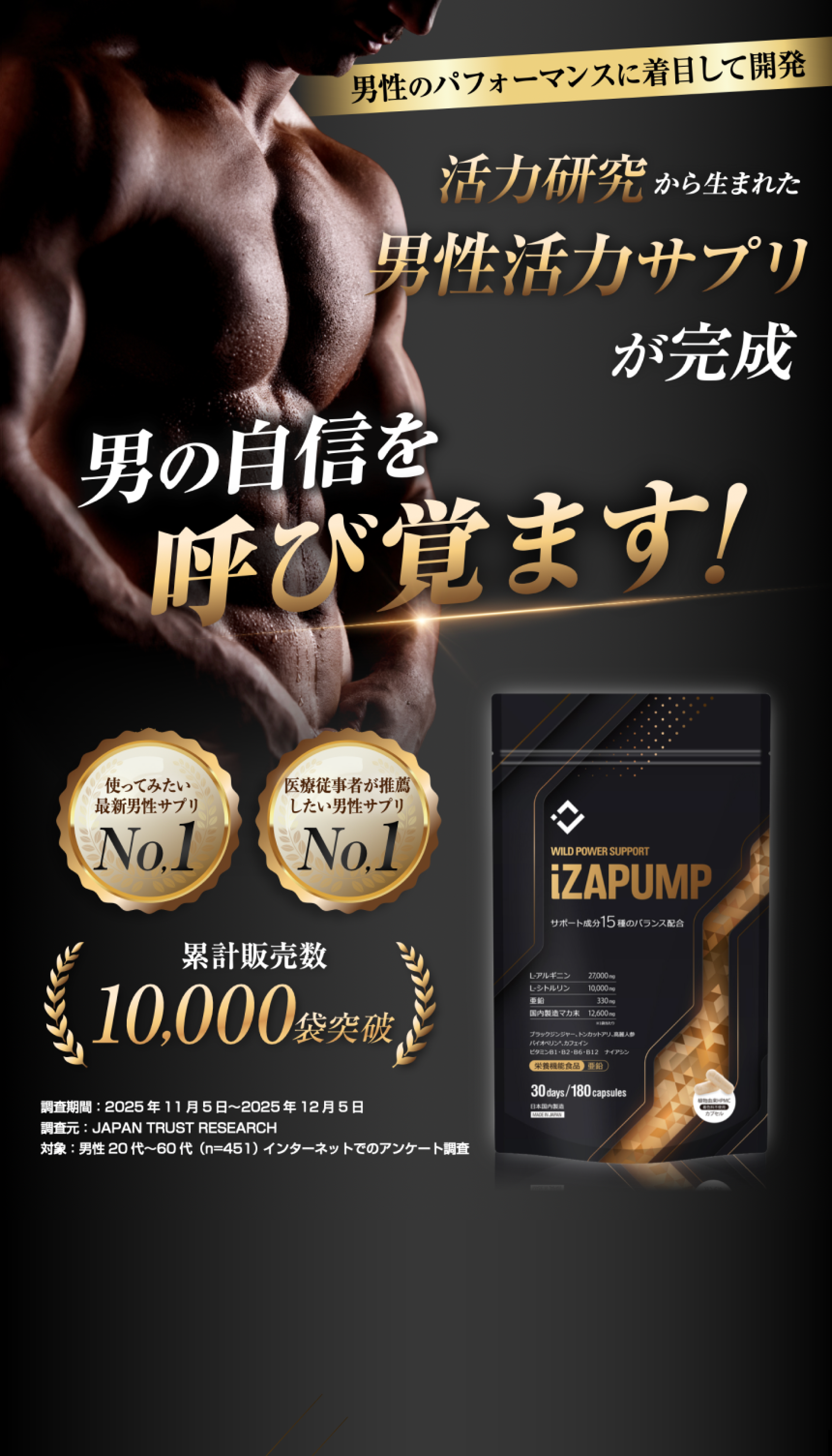 男の自信を呼び覚ます 男性活力サプリ iZAPUMP 累計販売数10,000袋突破